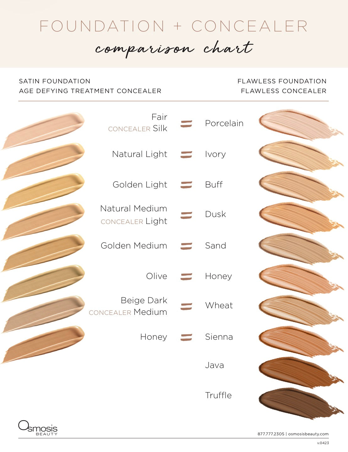 Flawless Foundation